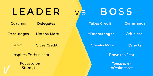 Leader vs. Boss: The Key Qualities that Make the Difference