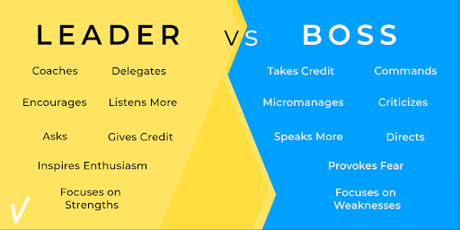 Qualities of good leaders that differentiate them from simply being a boss